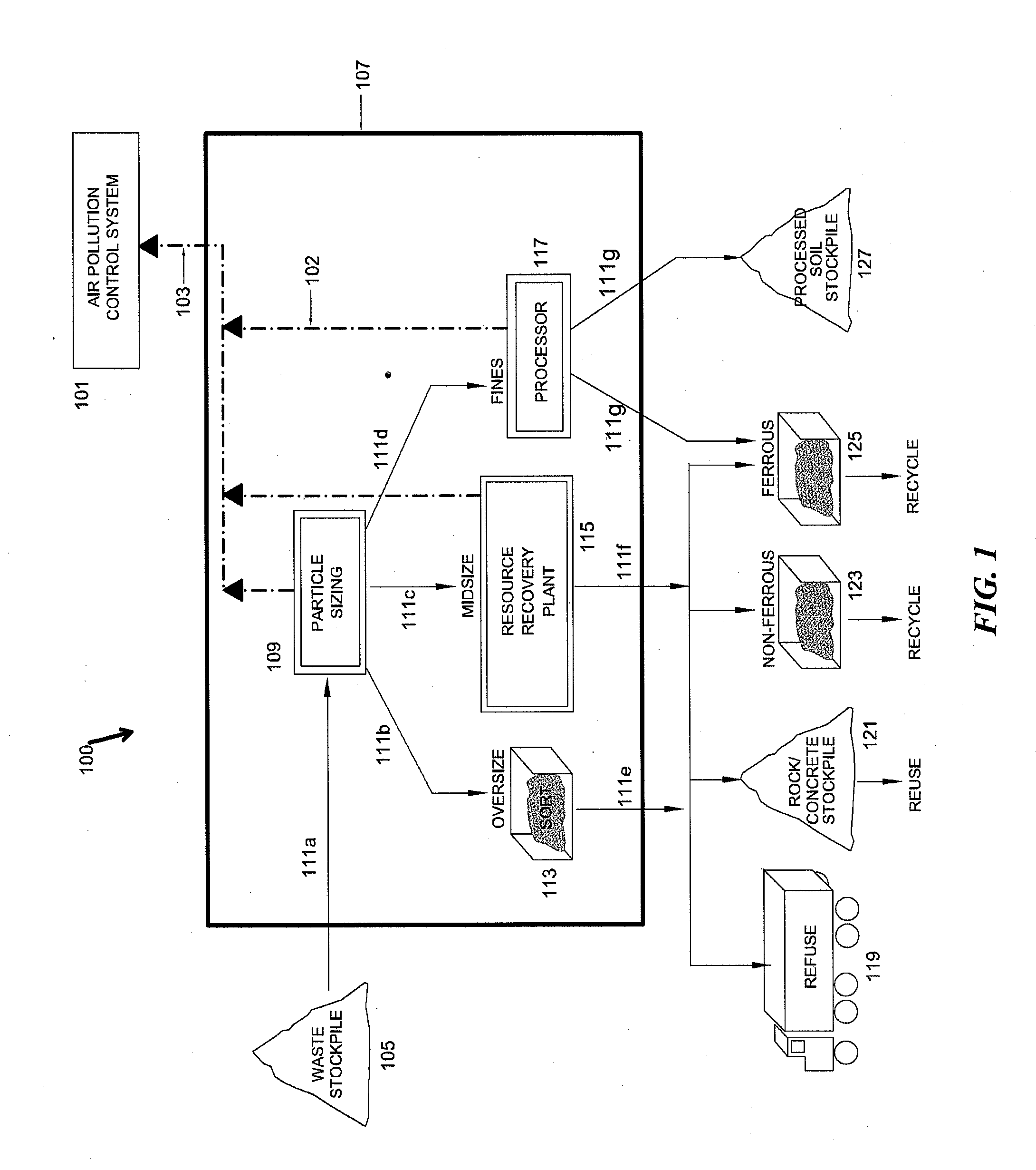 Systems and methods for recovering materials from soil