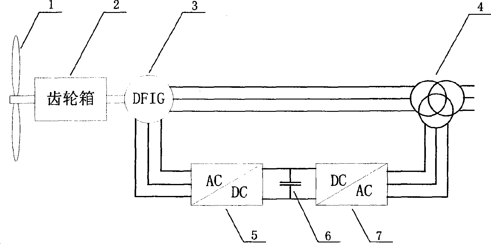 Harmonic injection type directly-driving wind electric converter