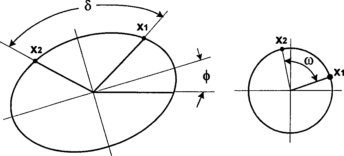 Flexible rotor low speed holographic dynamic balancing method