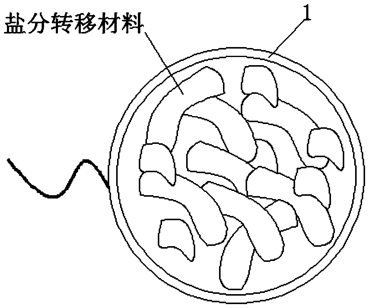 Bagged low-salt bean paste and production and processing method thereof