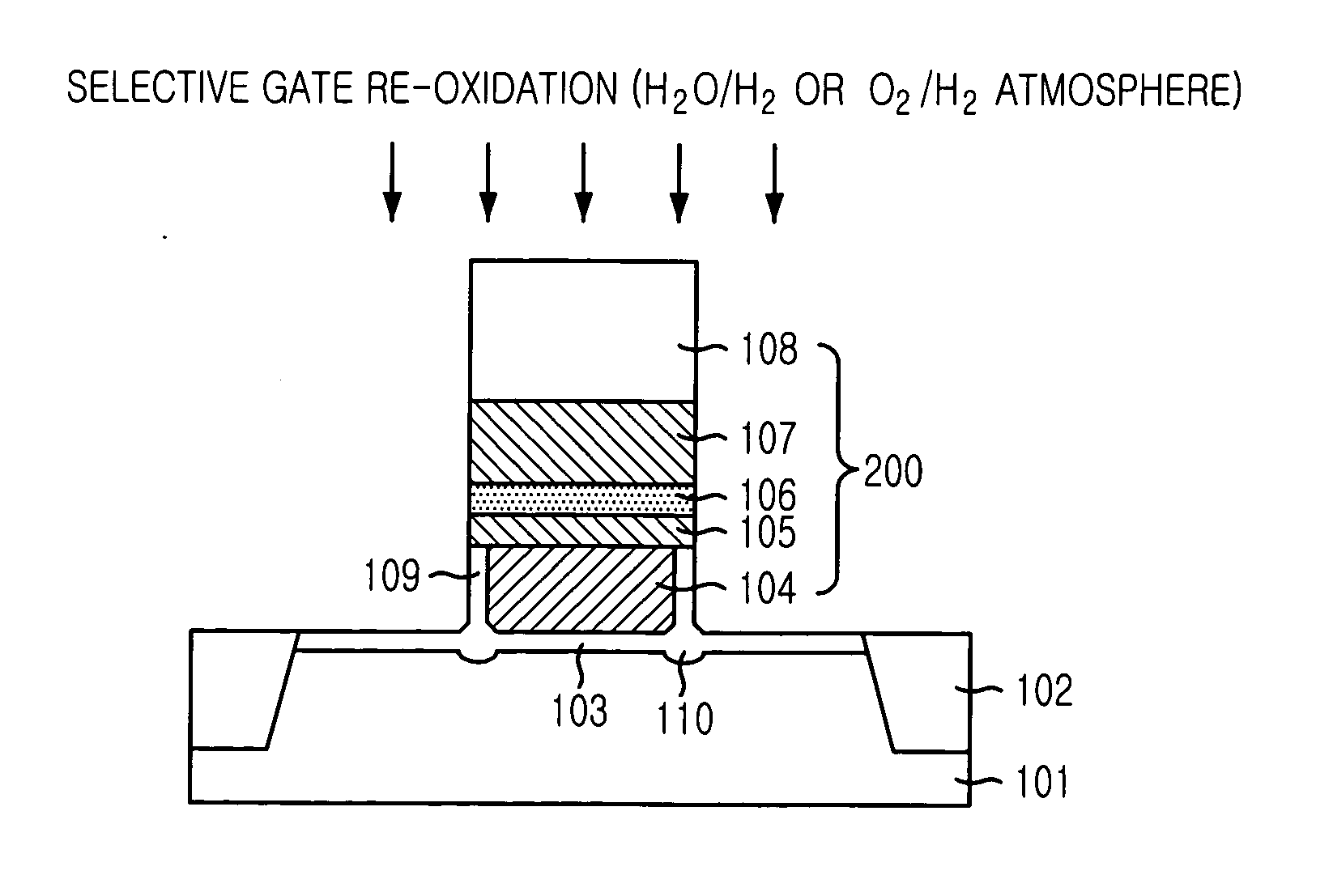 Gate electrode with double diffusion barrier and fabrication method of semiconductor device including the same