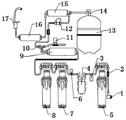 Water purification and water production device