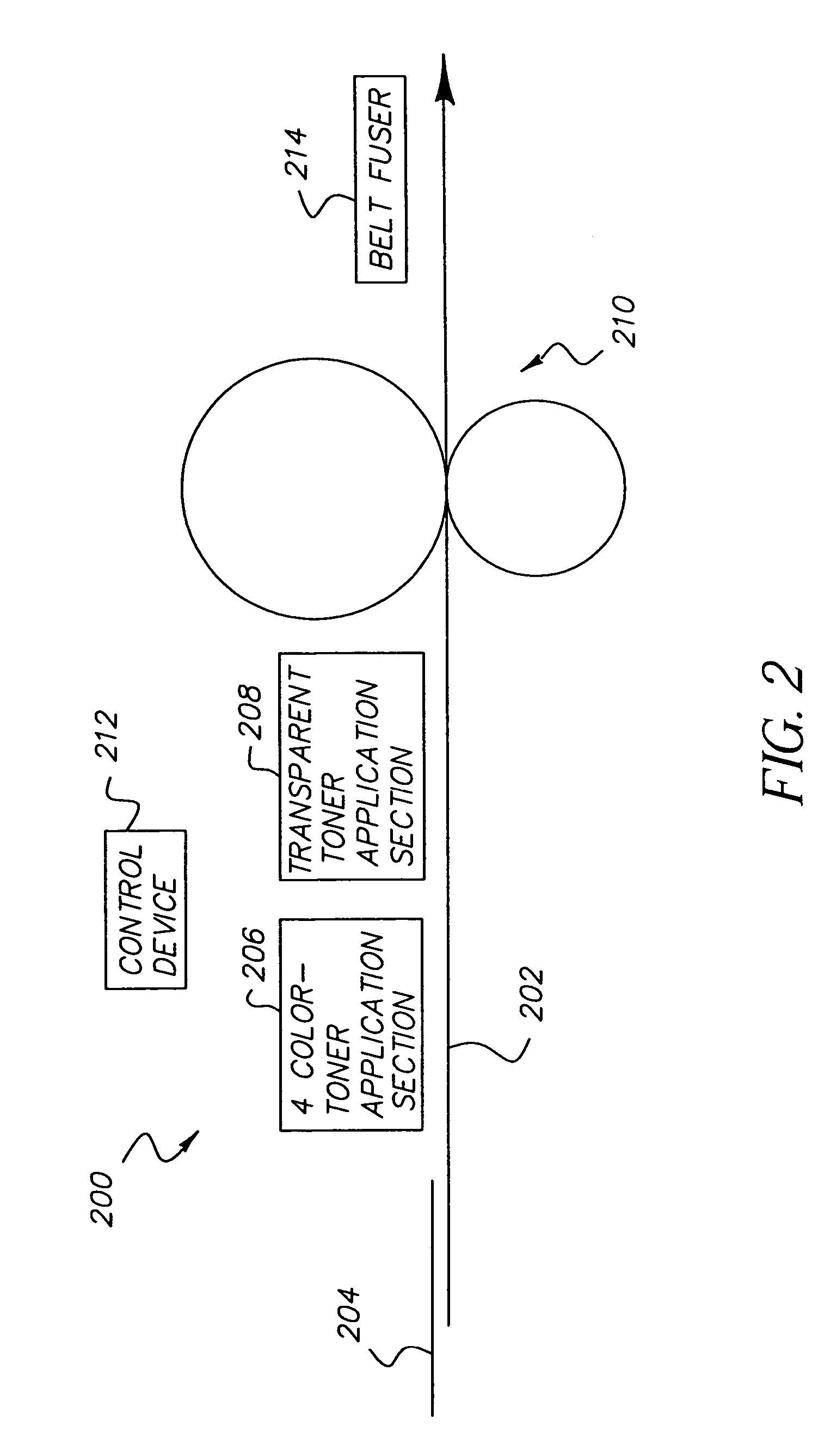 Adjustable gloss control method with different substrates and 3-D image effect with adjustable gloss