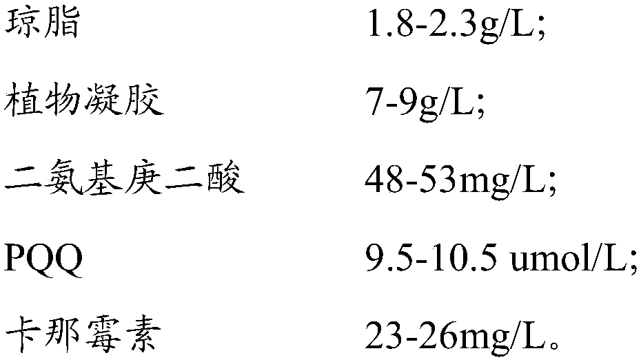 A culture medium for ornamental plants, a bottled ornamental plant and a production method thereof