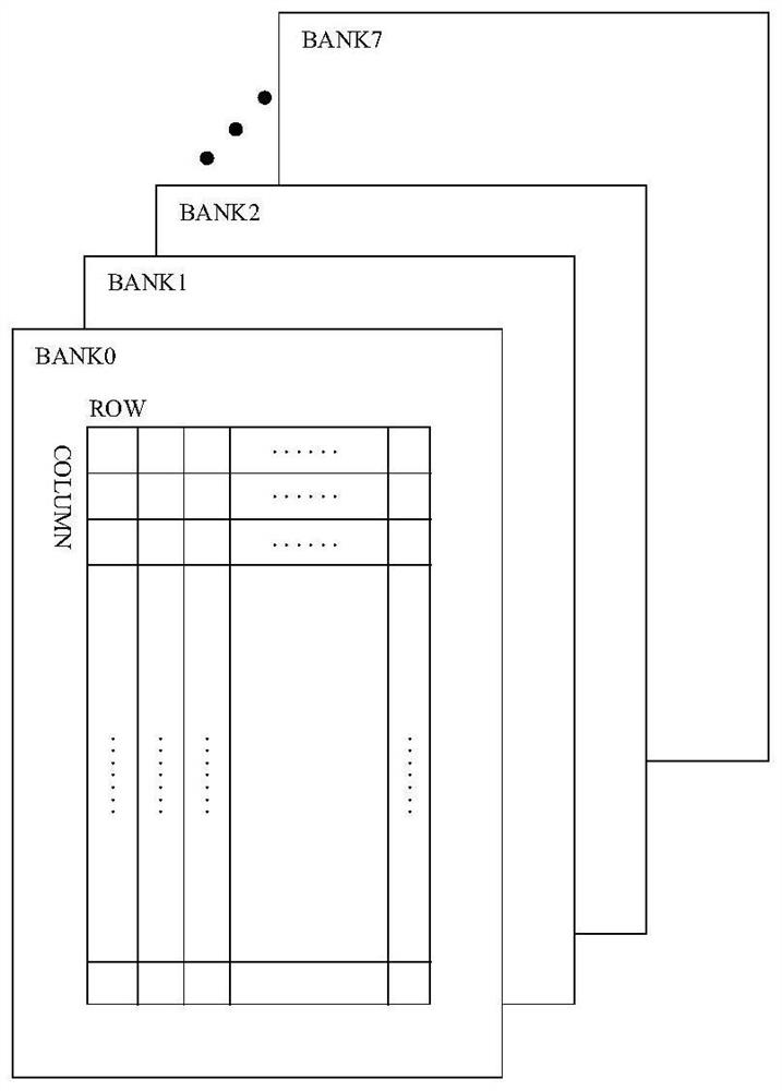 A fpga implementation method of lfmcw radar mtd processing