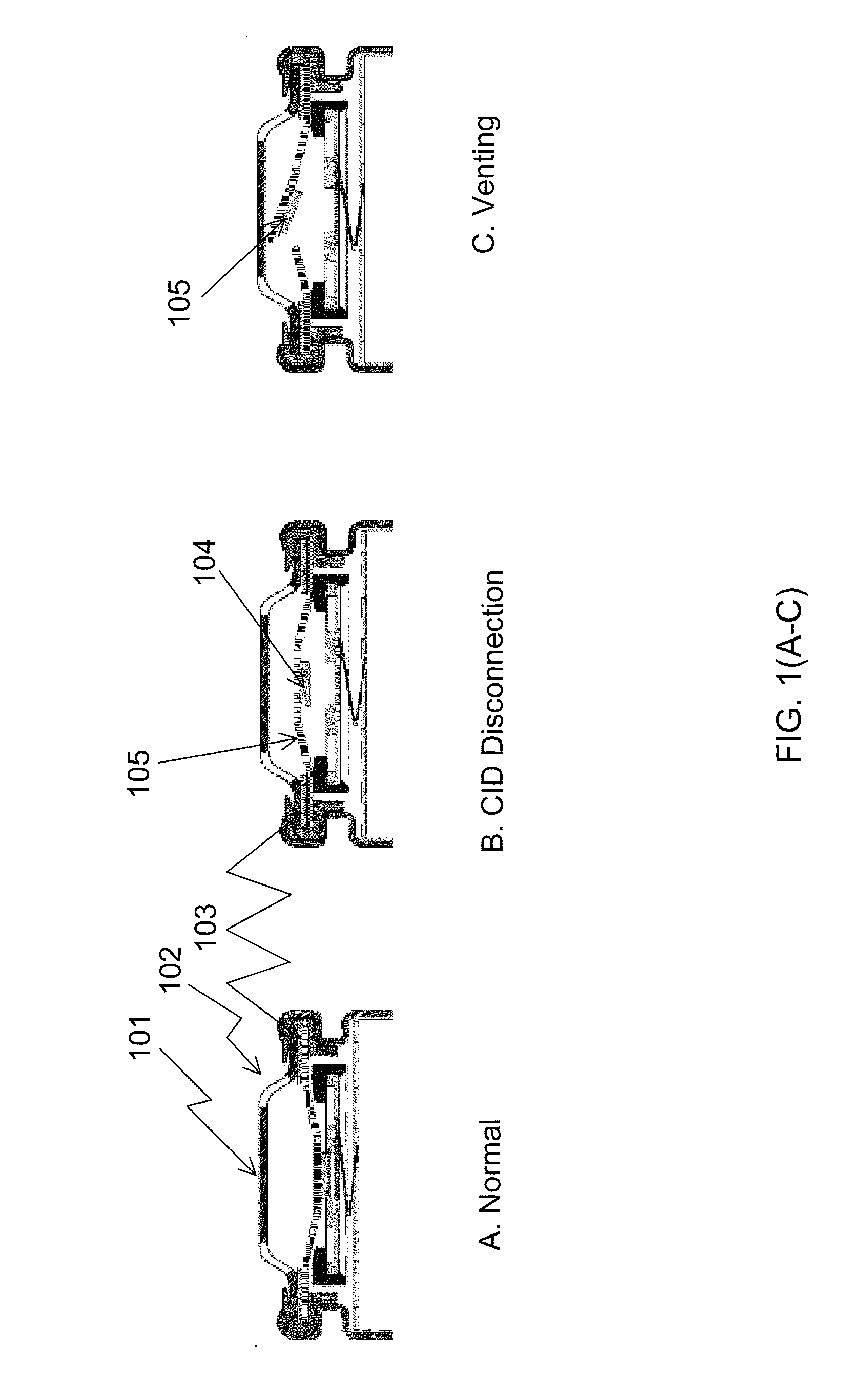 Double acting venting mechanism for battery cells