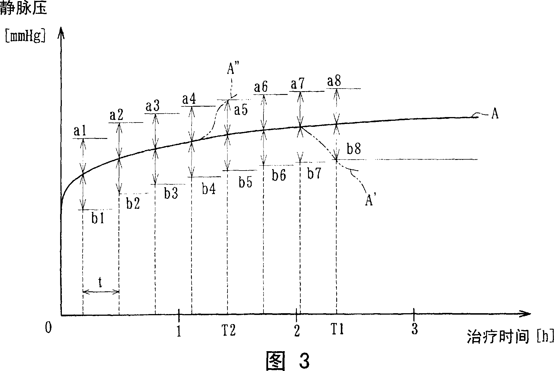 Blood purification device