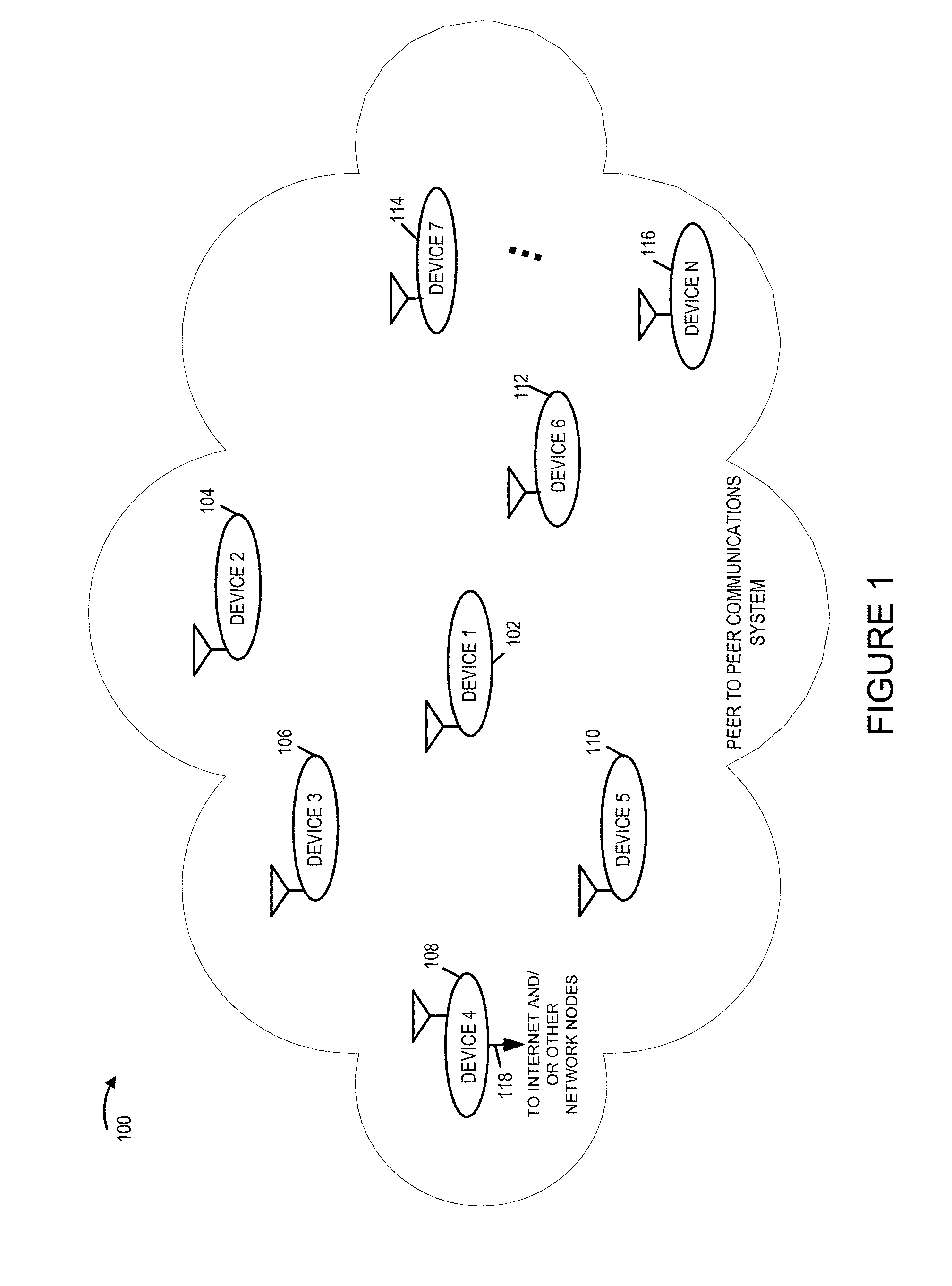 Methods and apparatus for selecting and transmitting pilots