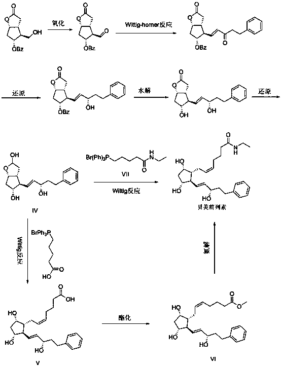 Method for purifying bimatoprost