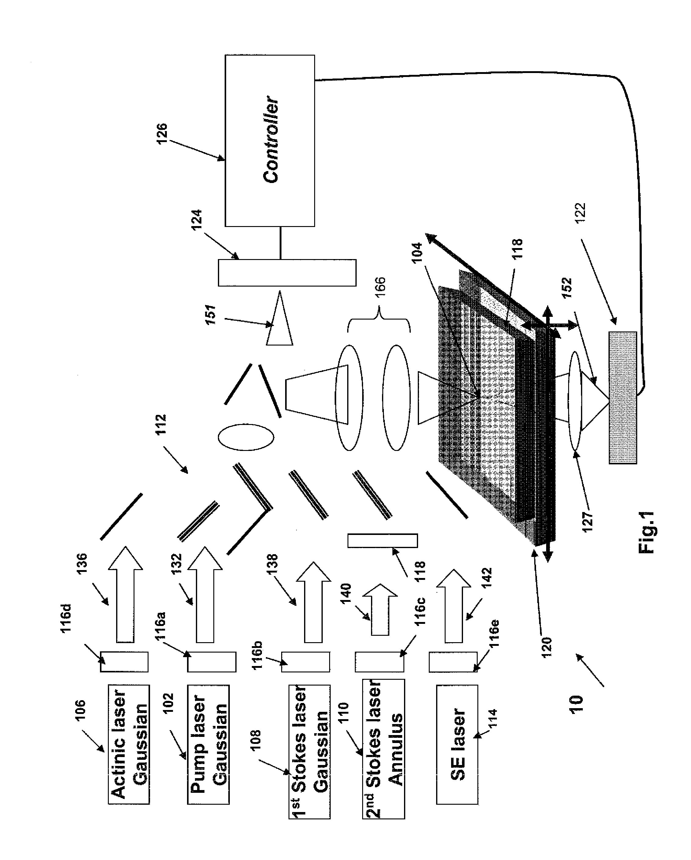 Method and system for raman, fluorescence, lithographic, stimulated emission and photochemical imaging beyond the diffraction limit