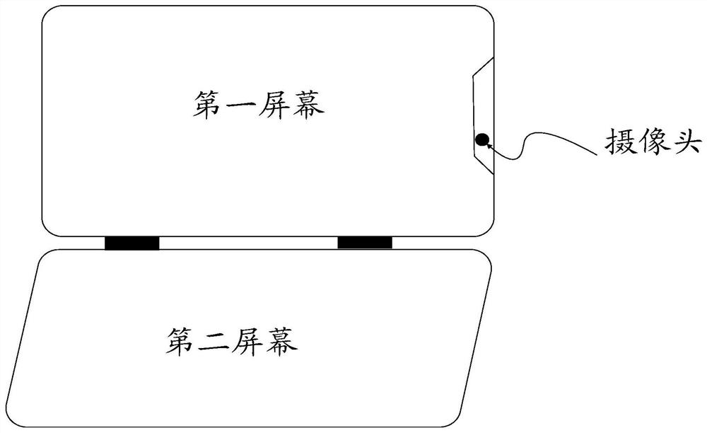 A game interface display method and terminal