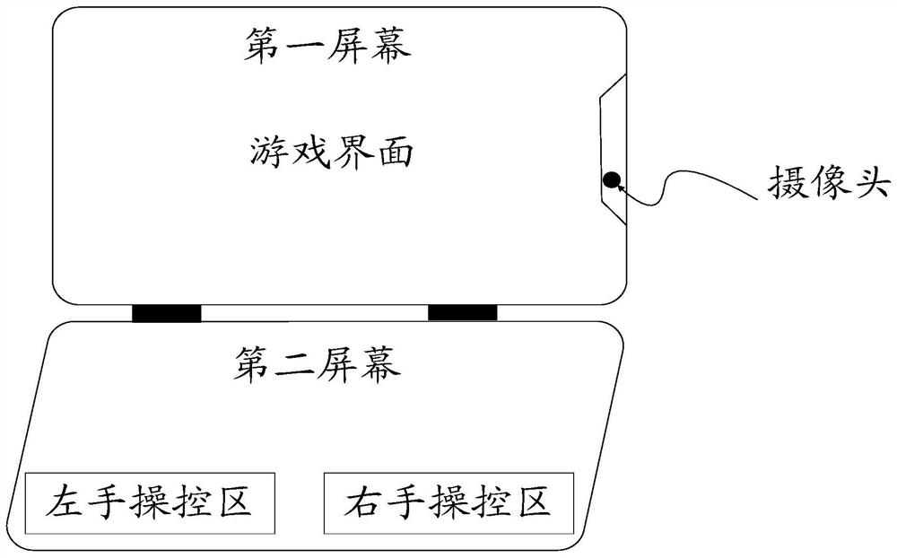 A game interface display method and terminal