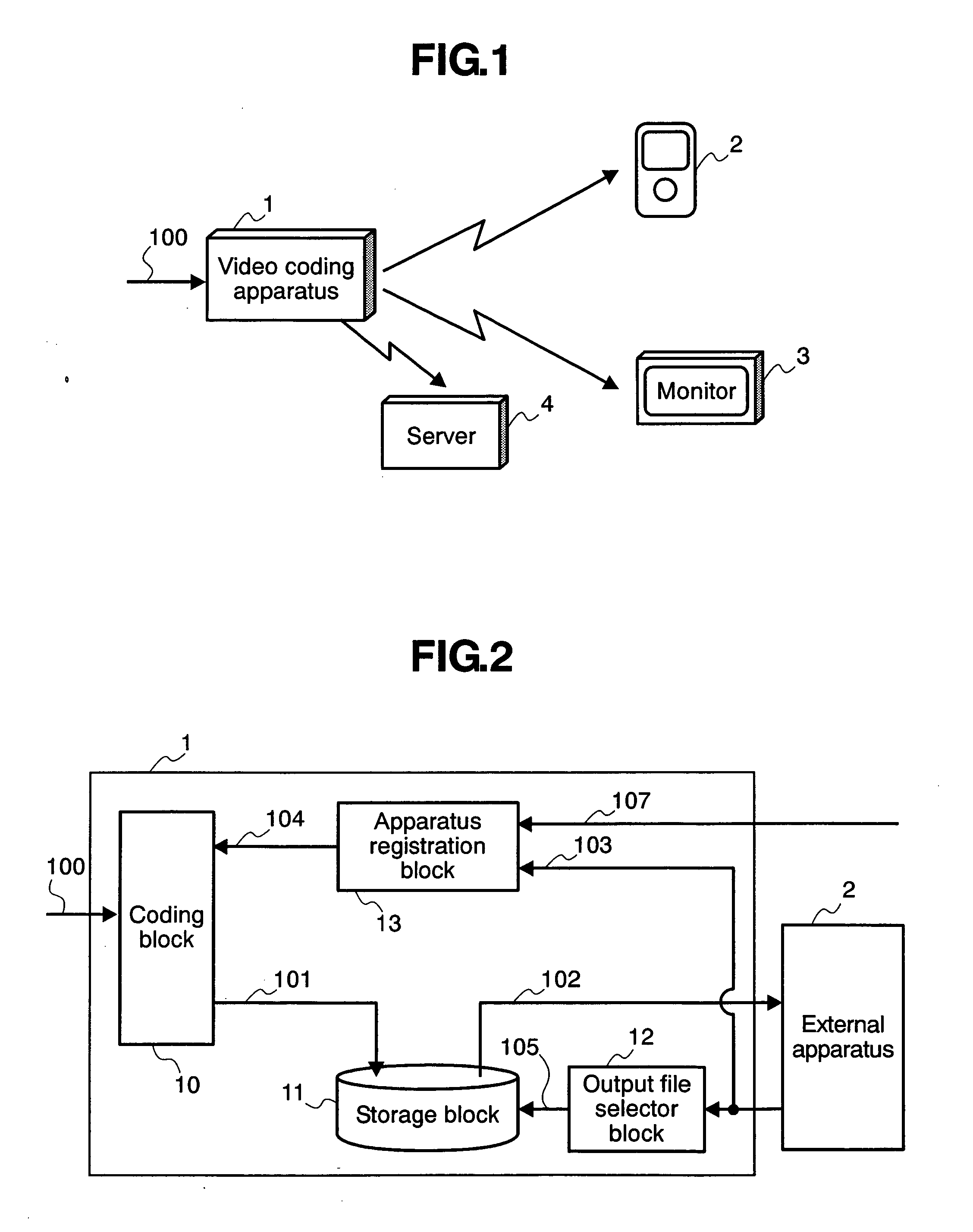 Coding system, coding method and coding apparatus