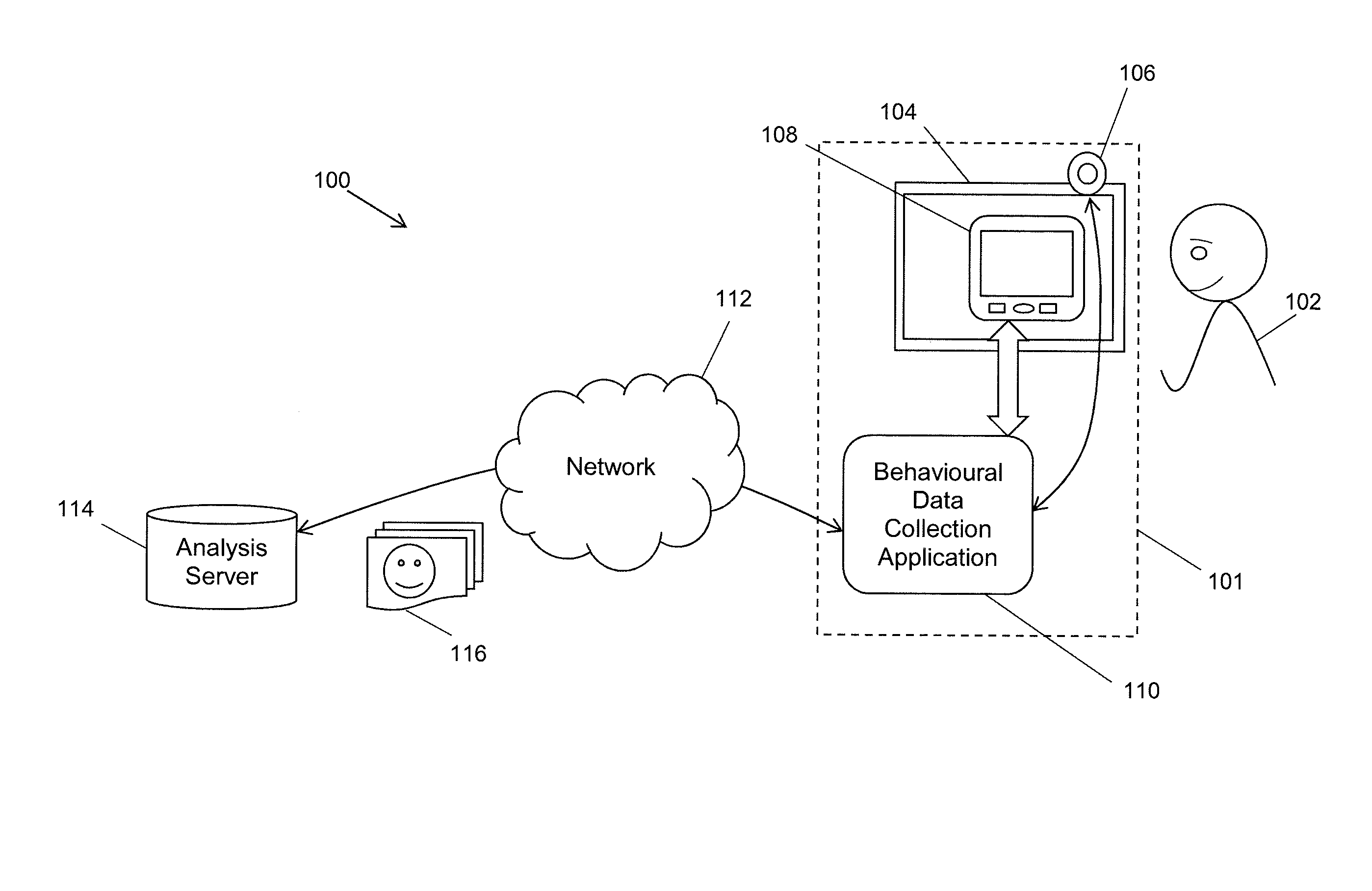 Method of quality analysis for computer user behavourial data collection processes