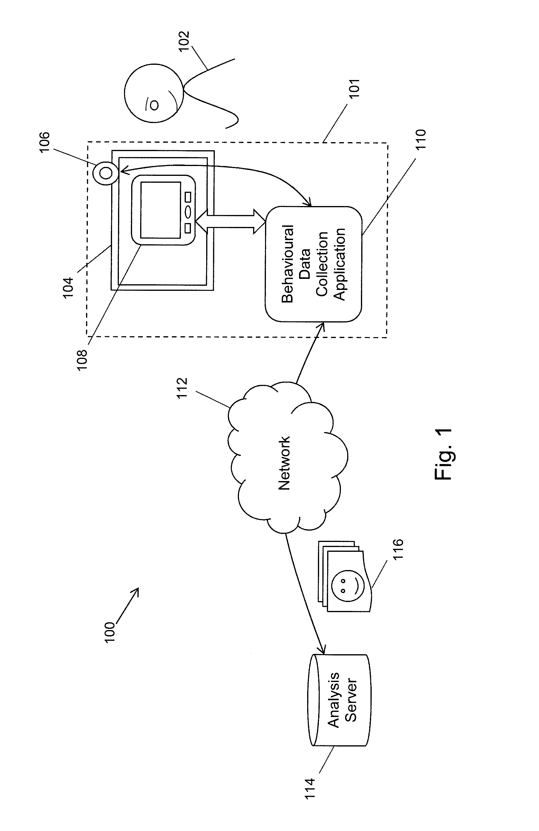 Method of quality analysis for computer user behavourial data collection processes