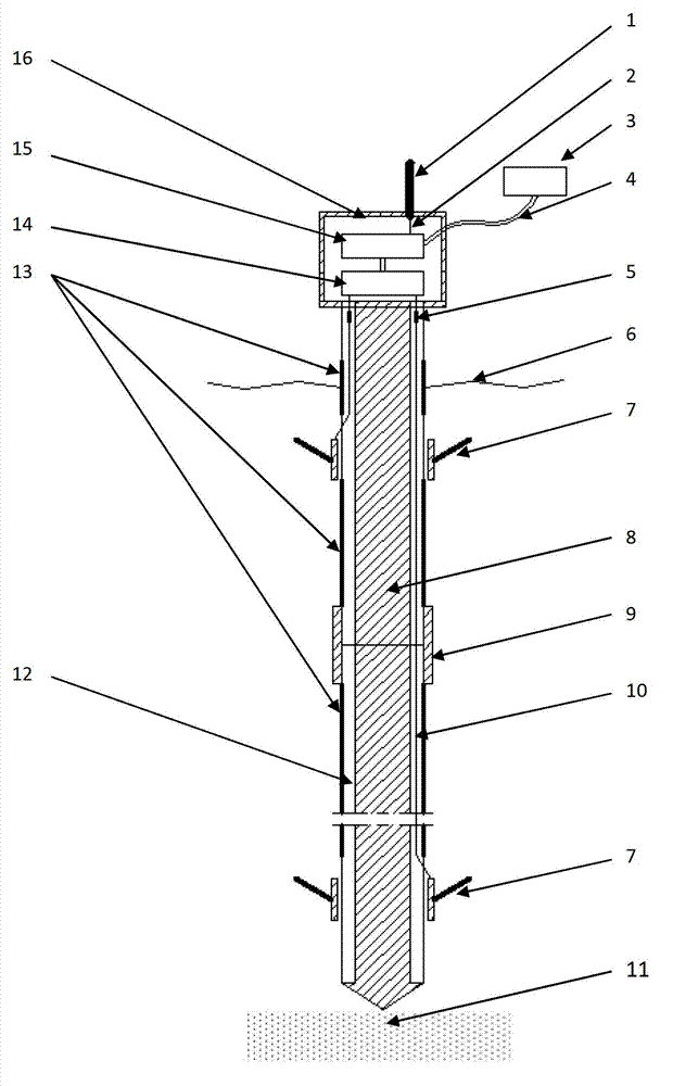 Automatic electric measurement type layered settlement instrument