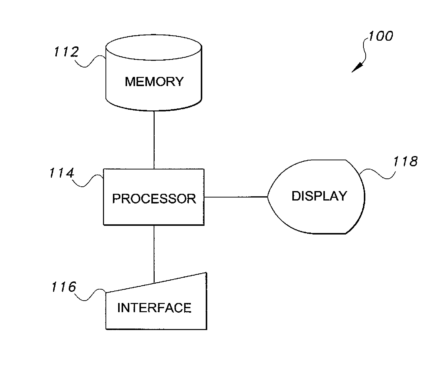 Method of performing structure-based bayesian sparse signal reconstruction