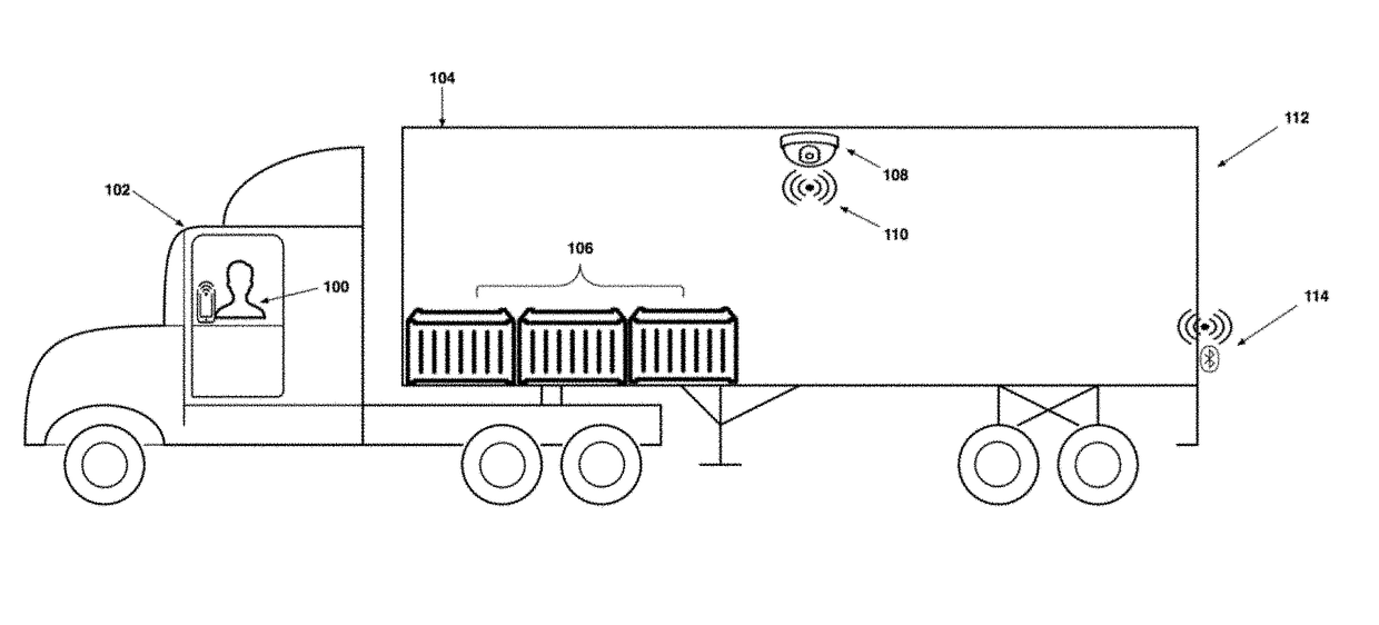 Portable electronic wireless lock for efficiently managing and assuring the safety, quality and security of goods stored within a truck, tractor or trailer transported via a roadway