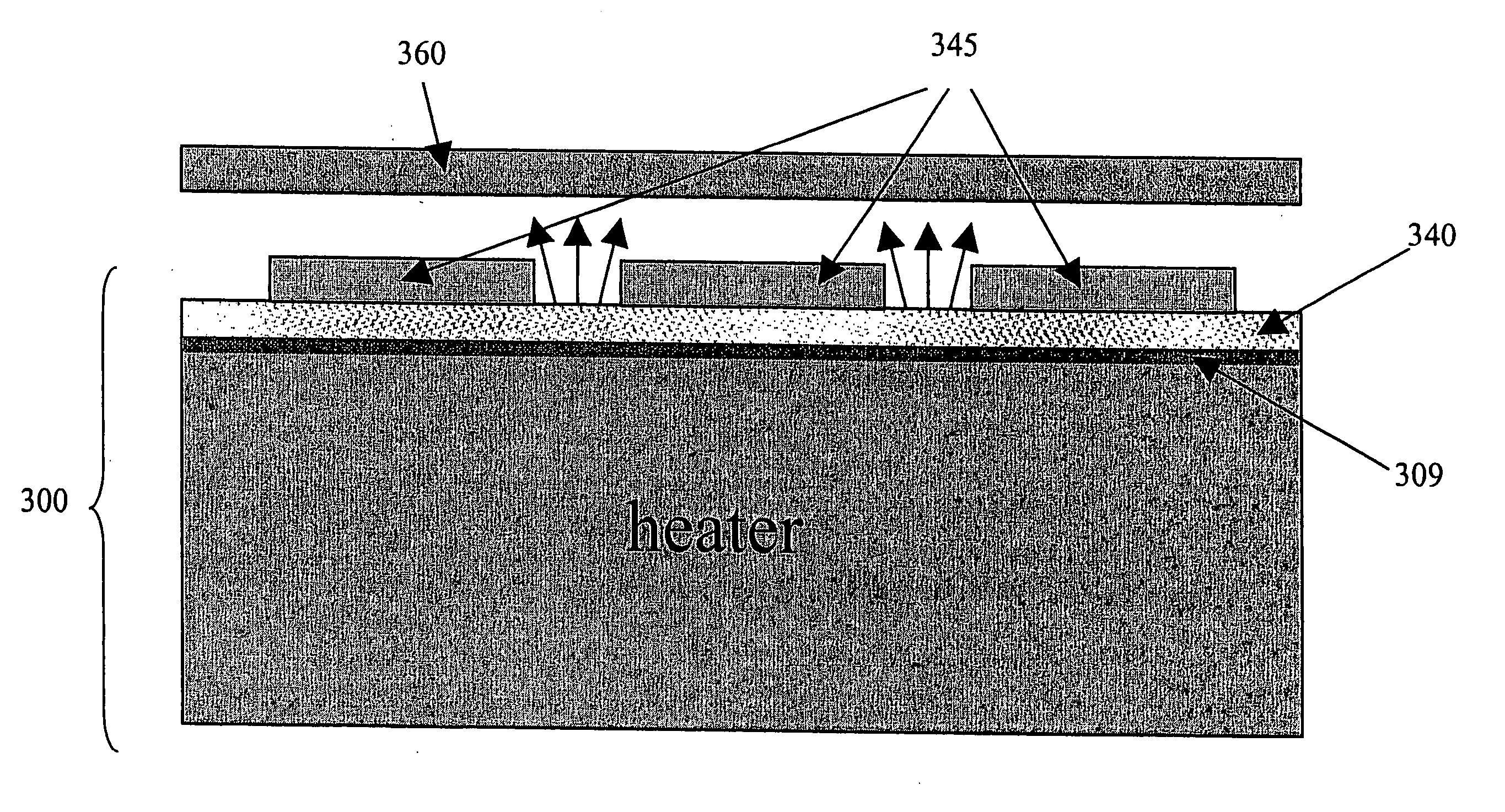 Method and apparatus for depositing LED organic film