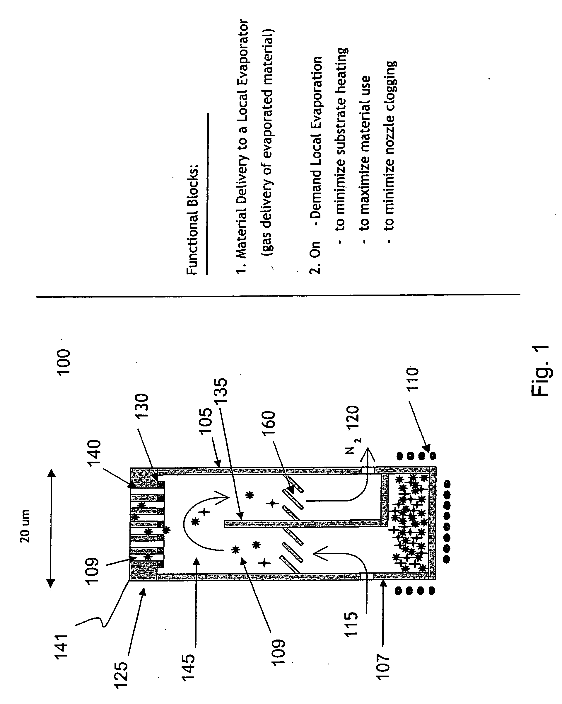 Method and apparatus for depositing LED organic film