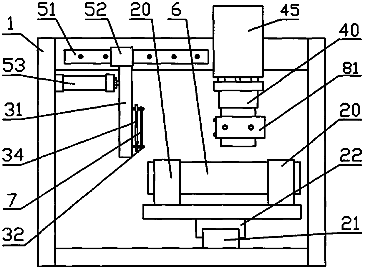 Rubber band binding device of plastic bag