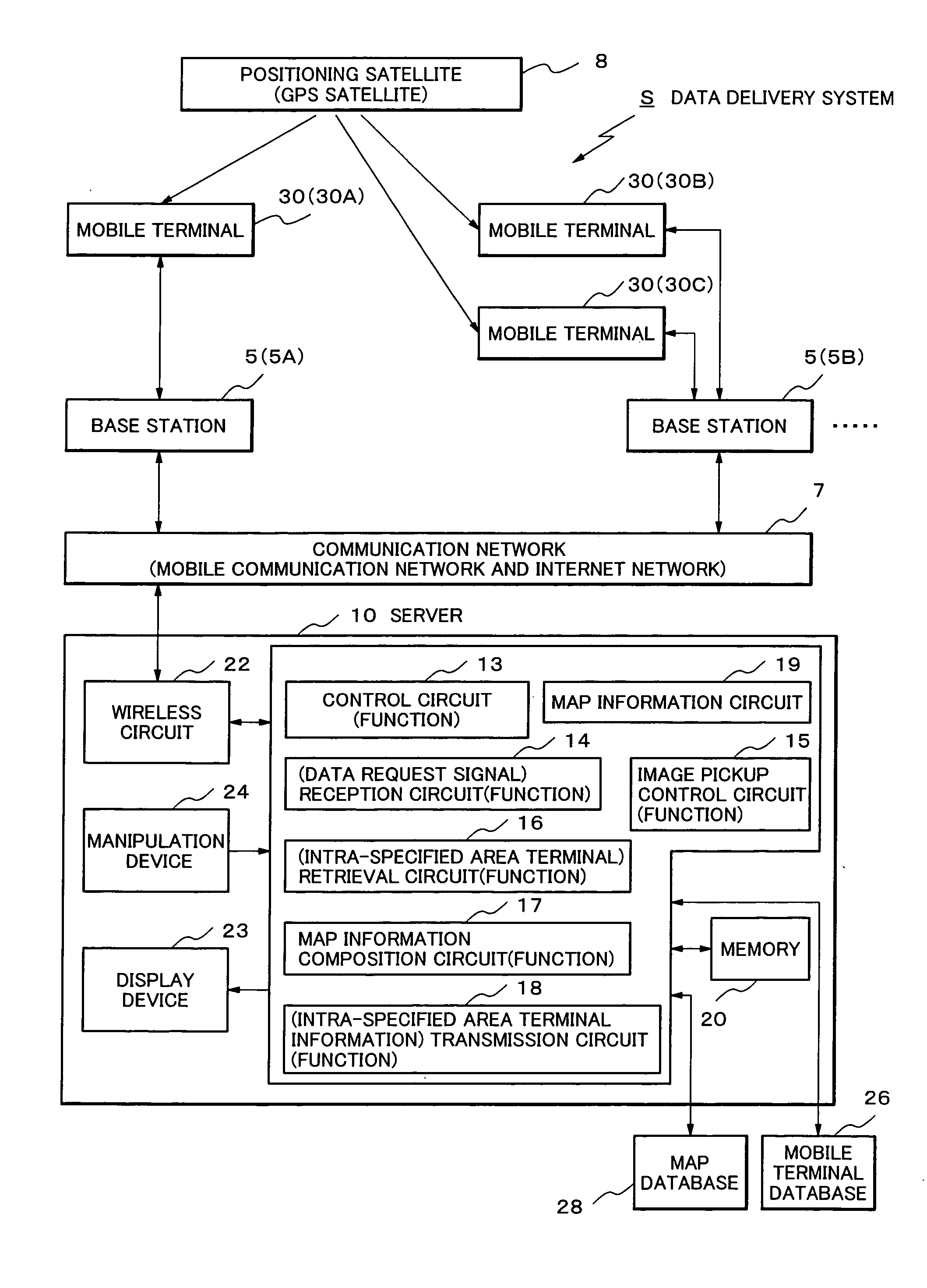 Data delivery apparatus, data delivery system, server, data delivery method, communication device, and electronic apparatus