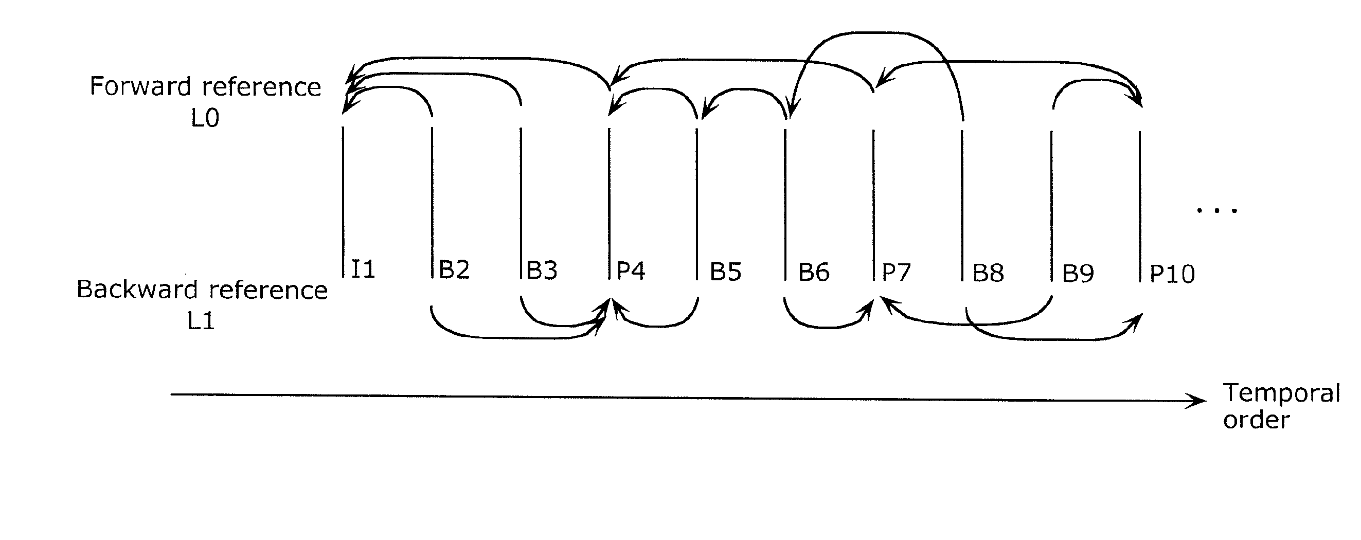 Moving picture decoding apparatus