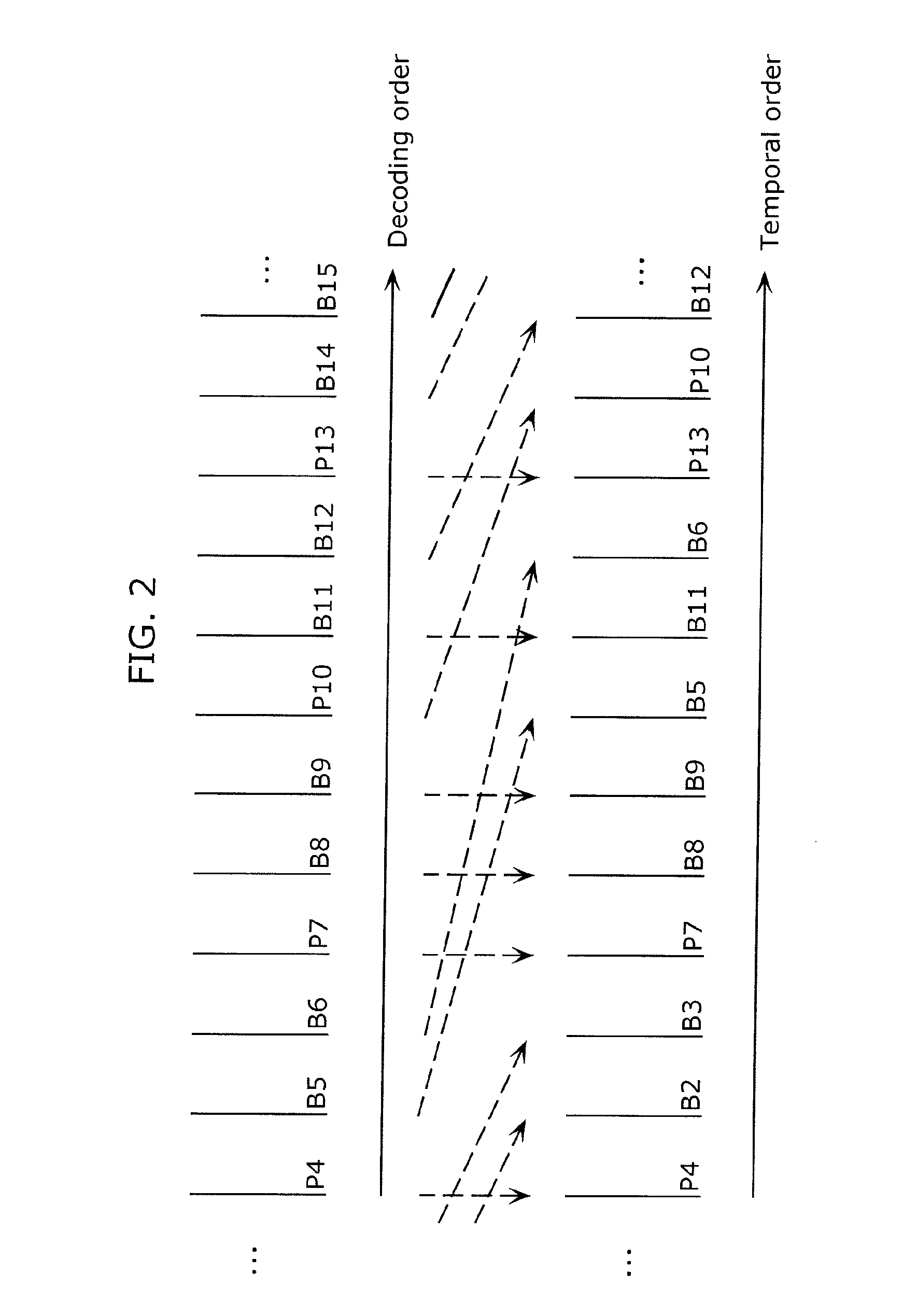 Moving picture decoding apparatus