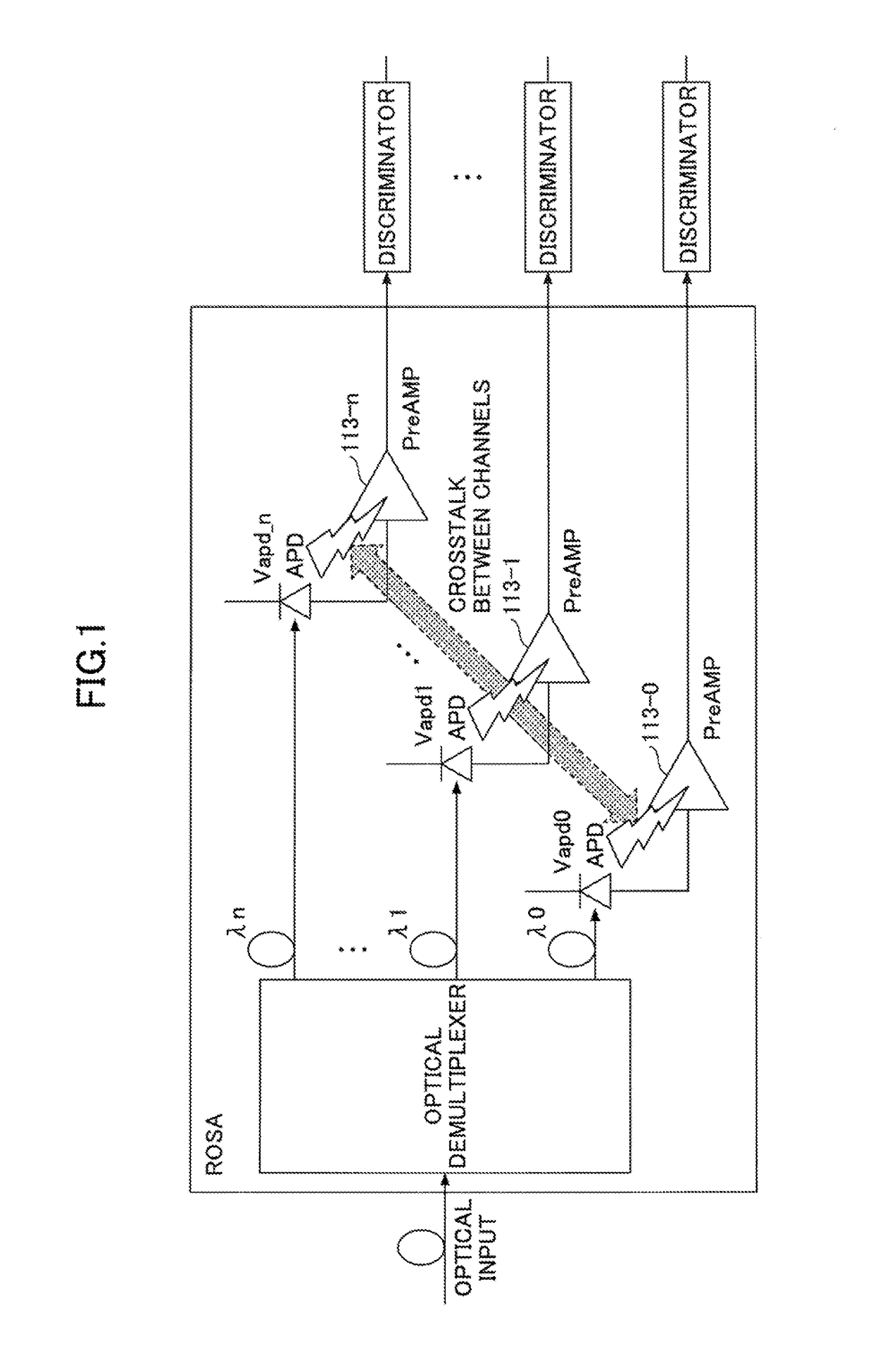 Optical receiver, optical transceiver, and optical signal reception control method