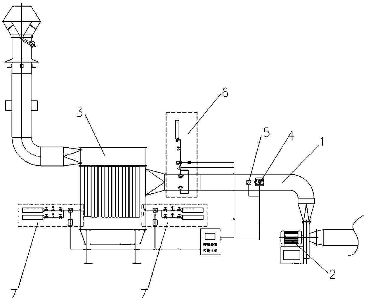 Intelligent-control explosion suppression apparatus for dust explosion prevention of dry dedusting system