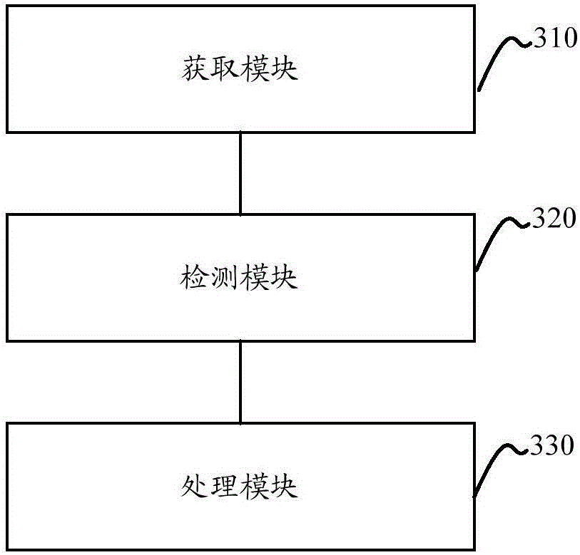 Voice information processing method and apparatus