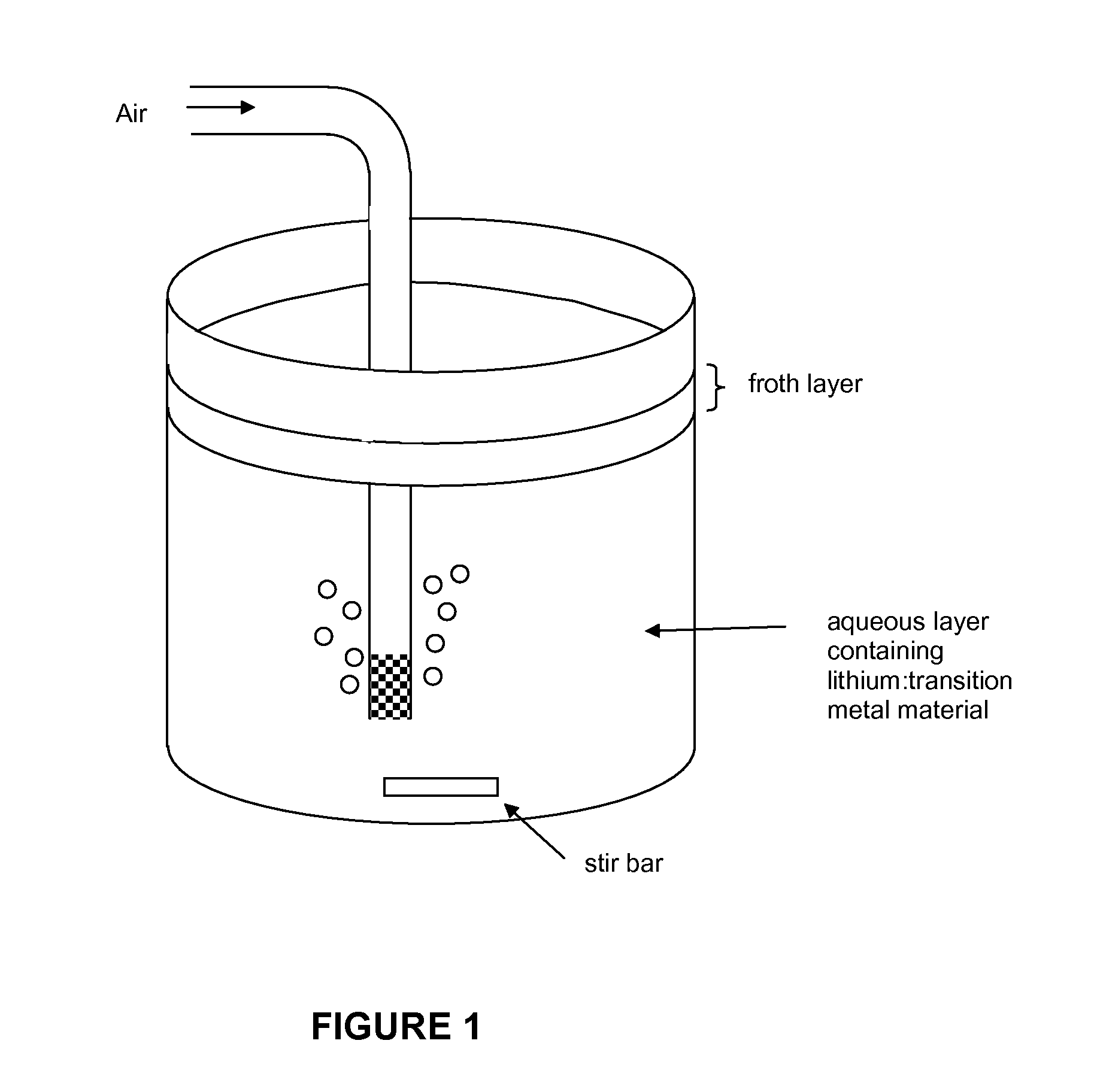 Method for the recovery of lithium cobalt oxide from lithium ion batteries