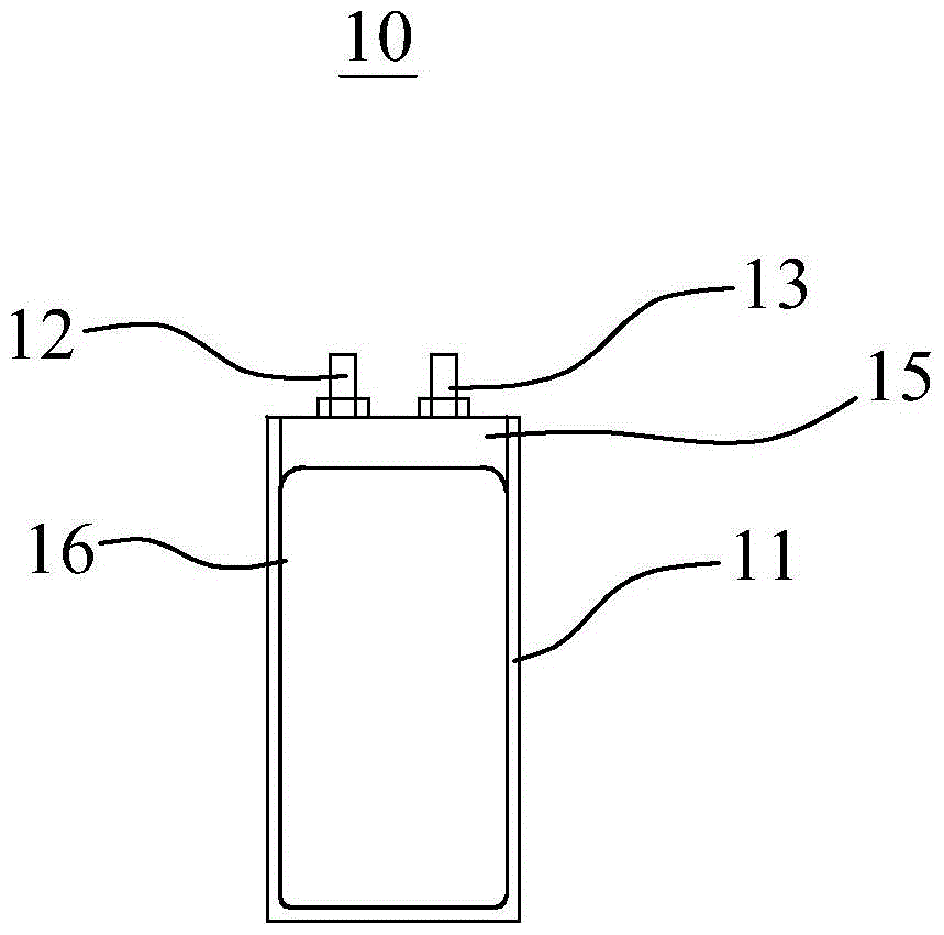 Soft pack battery and its manufacturing process