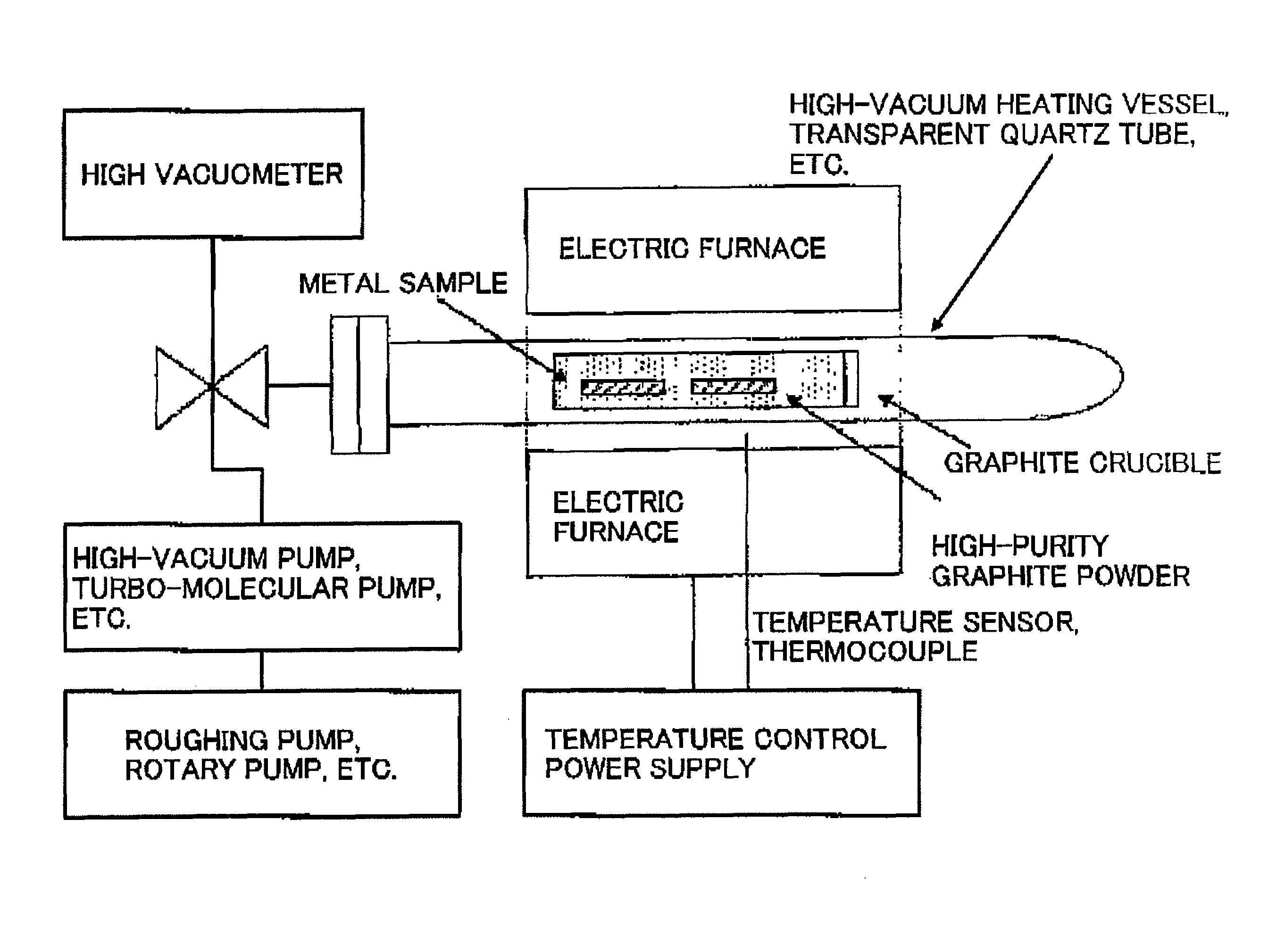 Graphene-coated member and process for producing same