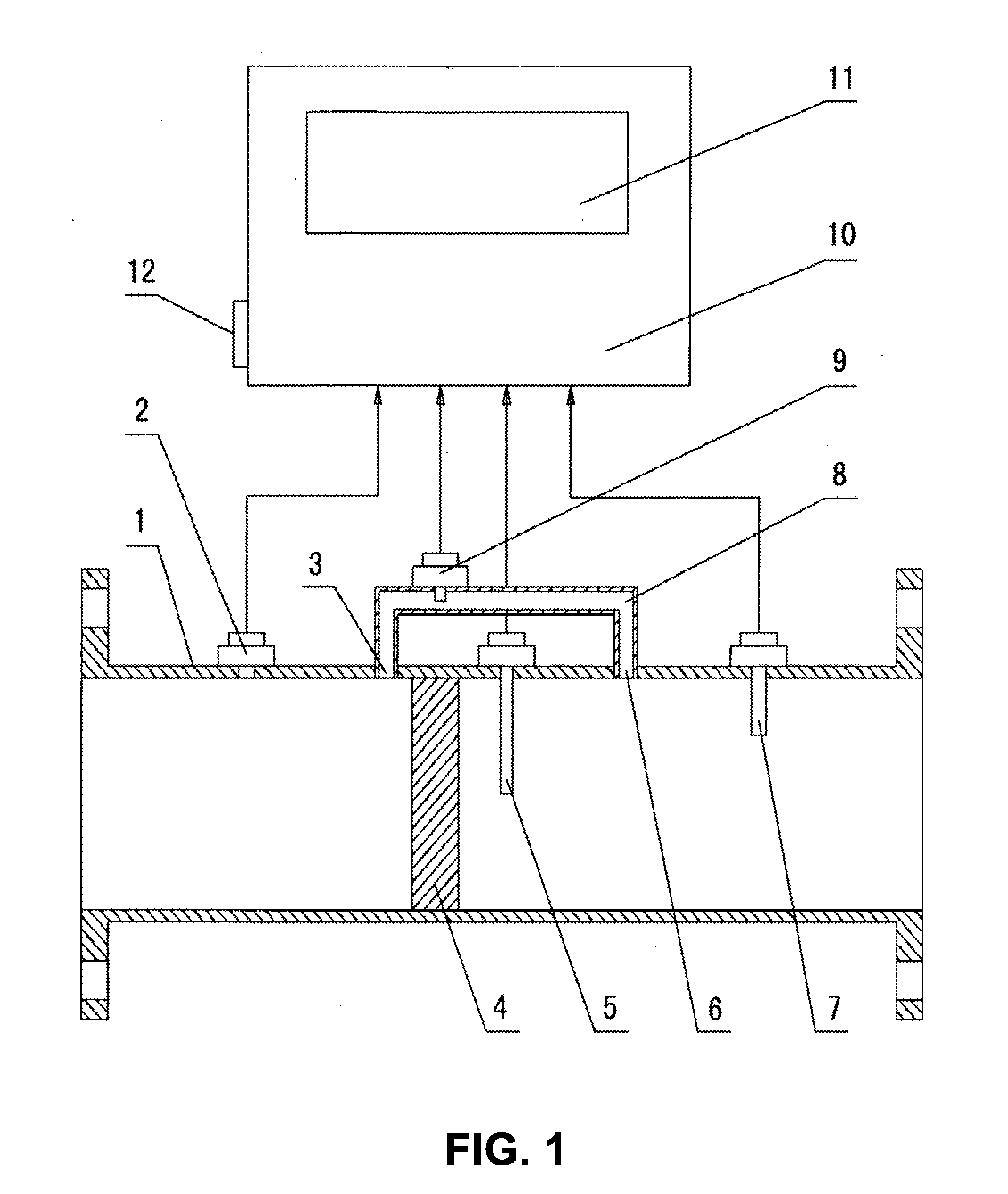 Composite gas fluid flow measuring method and its device