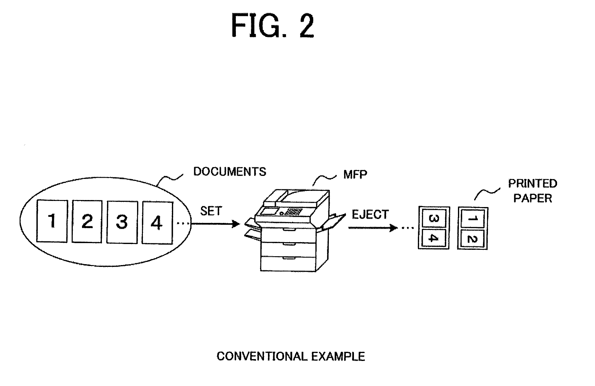 Document reading apparatus and method with selection mode