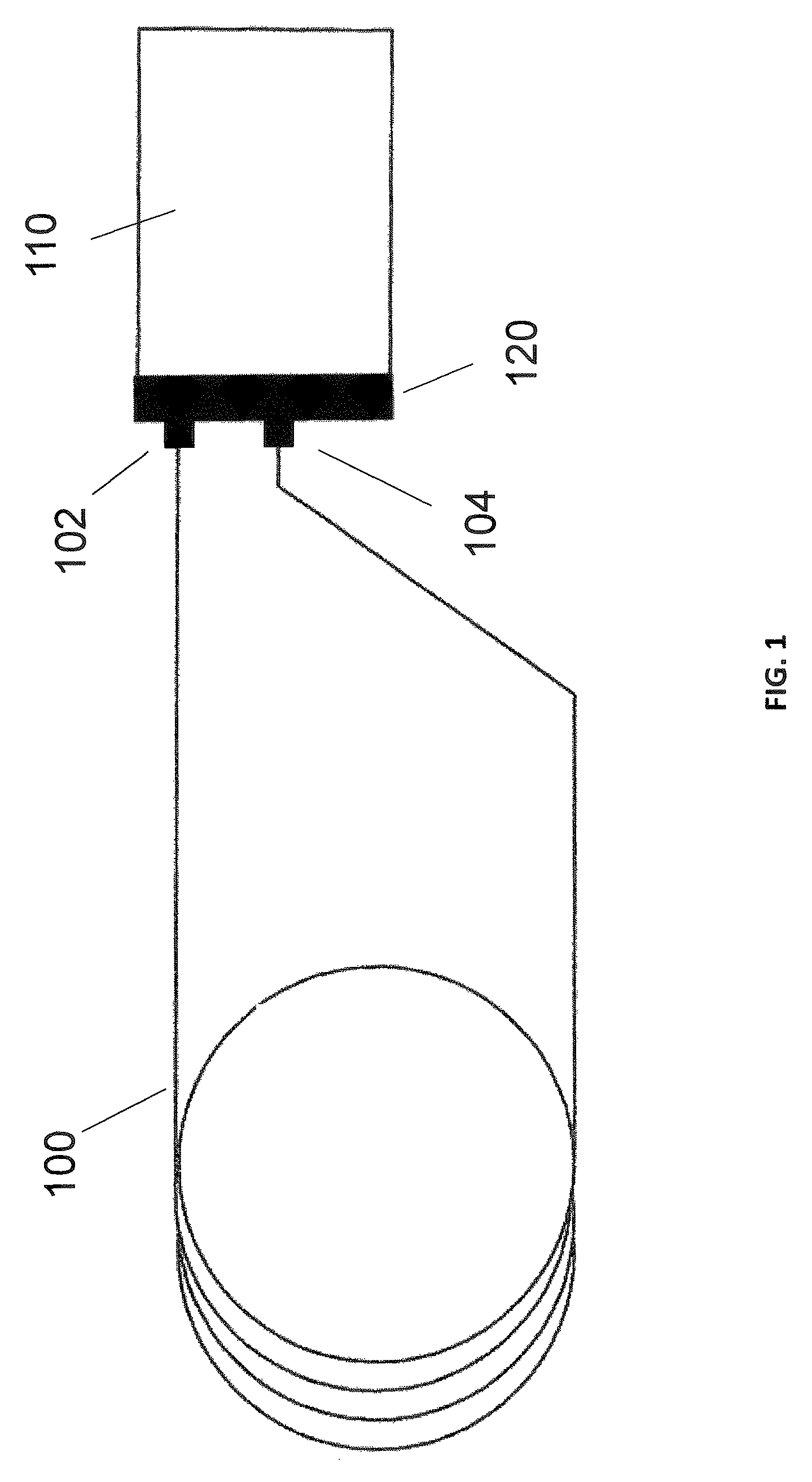 Chromatography column amenable to accurate length determination and laser adapter