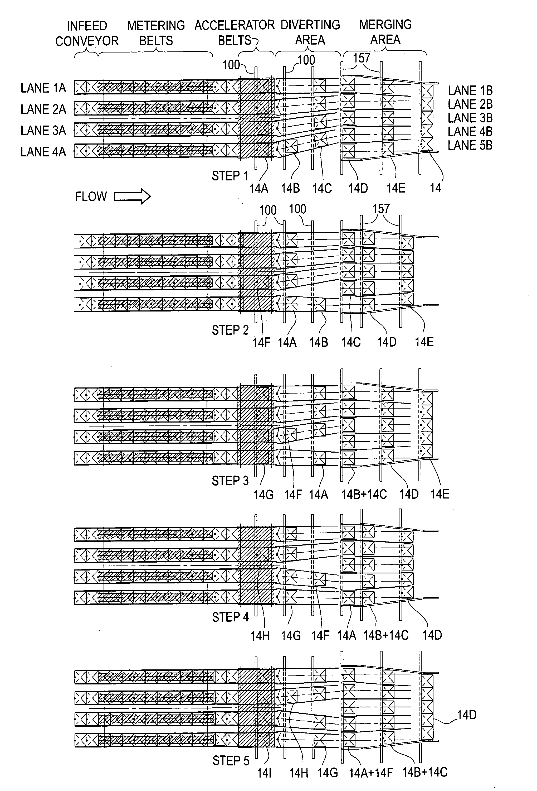 Product diverter and method