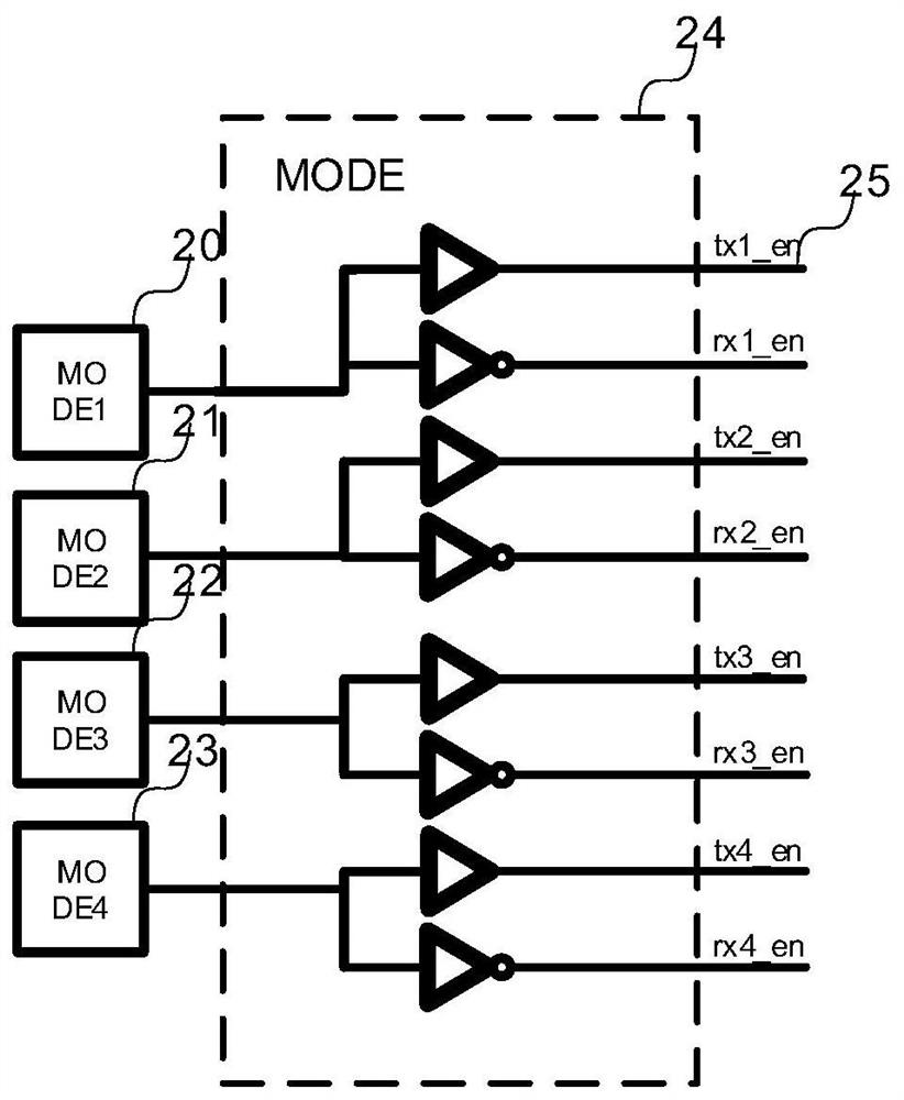 Multi-channel configurable testable and trimmed digital signal isolator