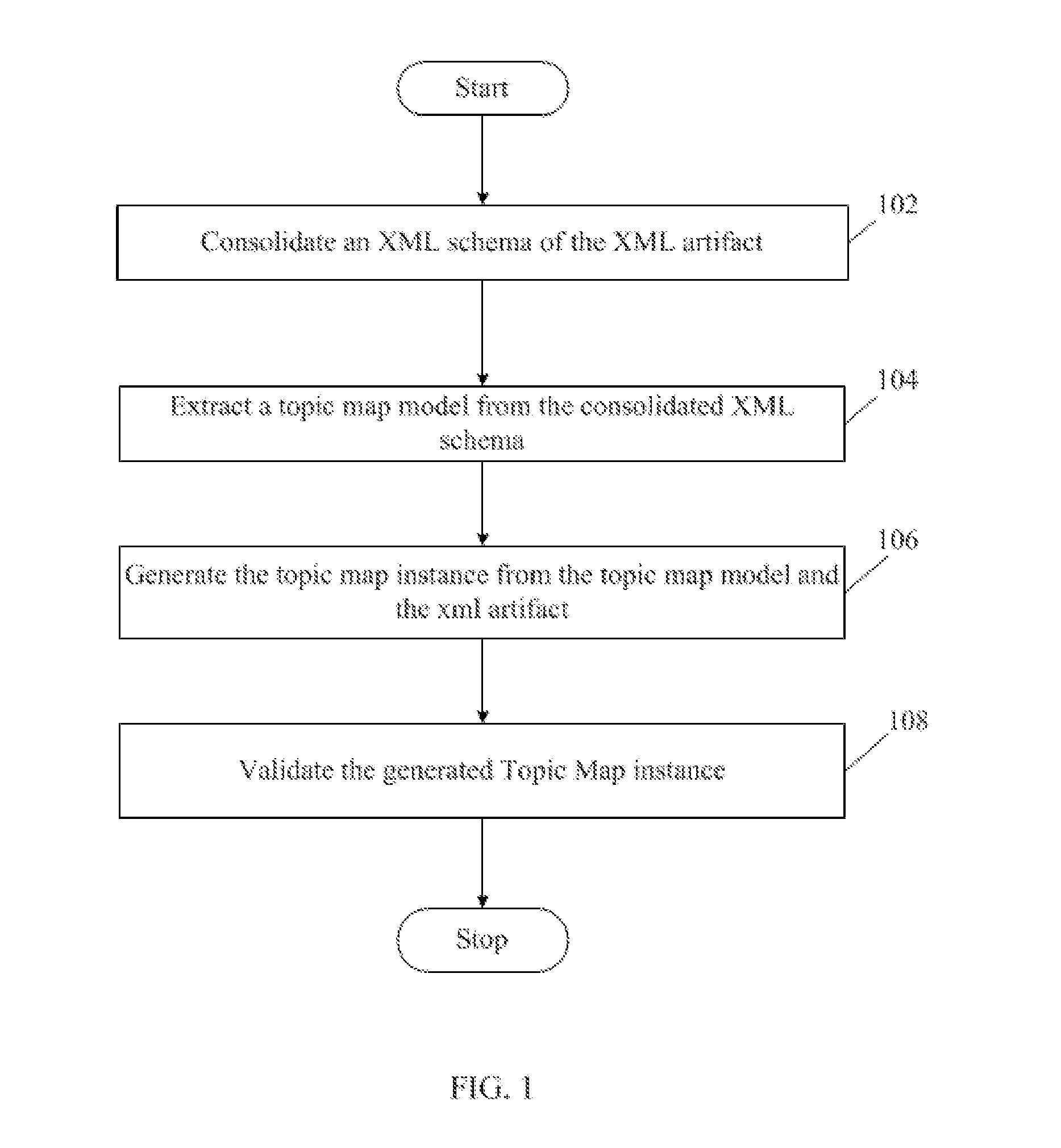 Methods for converting an XML artifact into a topic map instance and devices thereof
