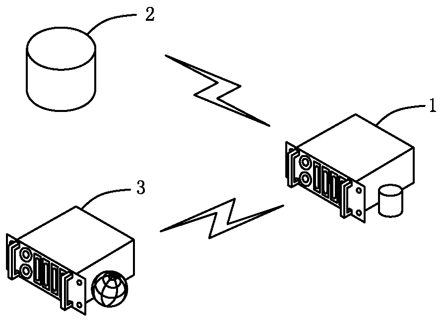 A super hotspot platform for wireless broadcasting network