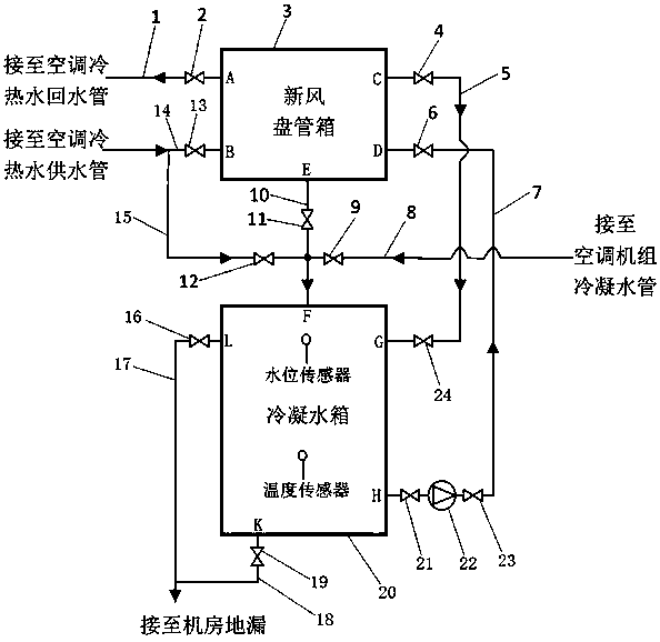 Energy-saving air conditioning fresh air device for recycling condensed water of air conditioner