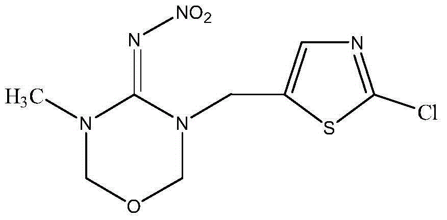 Agricultural composition containing zinc thiazole and phenamacril, and preparation and application thereof