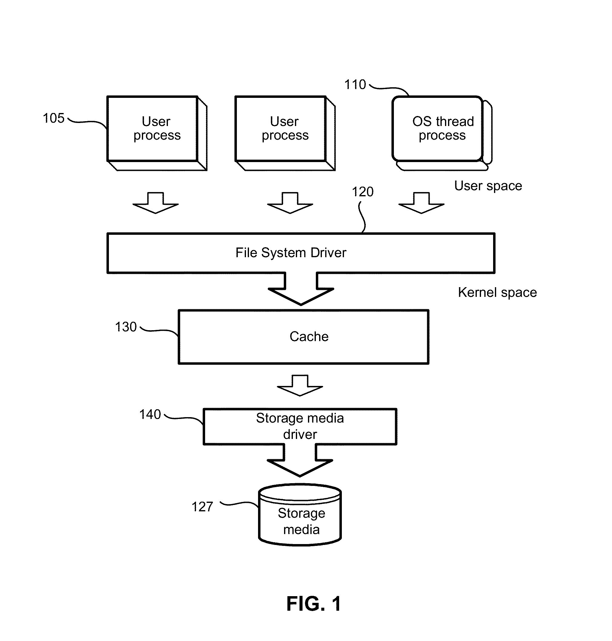 System and method for using snapshots for rootkit detection
