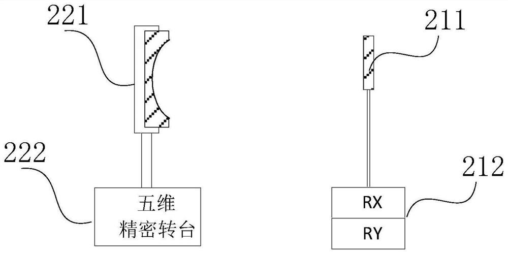 Detection device and detection method of optical system