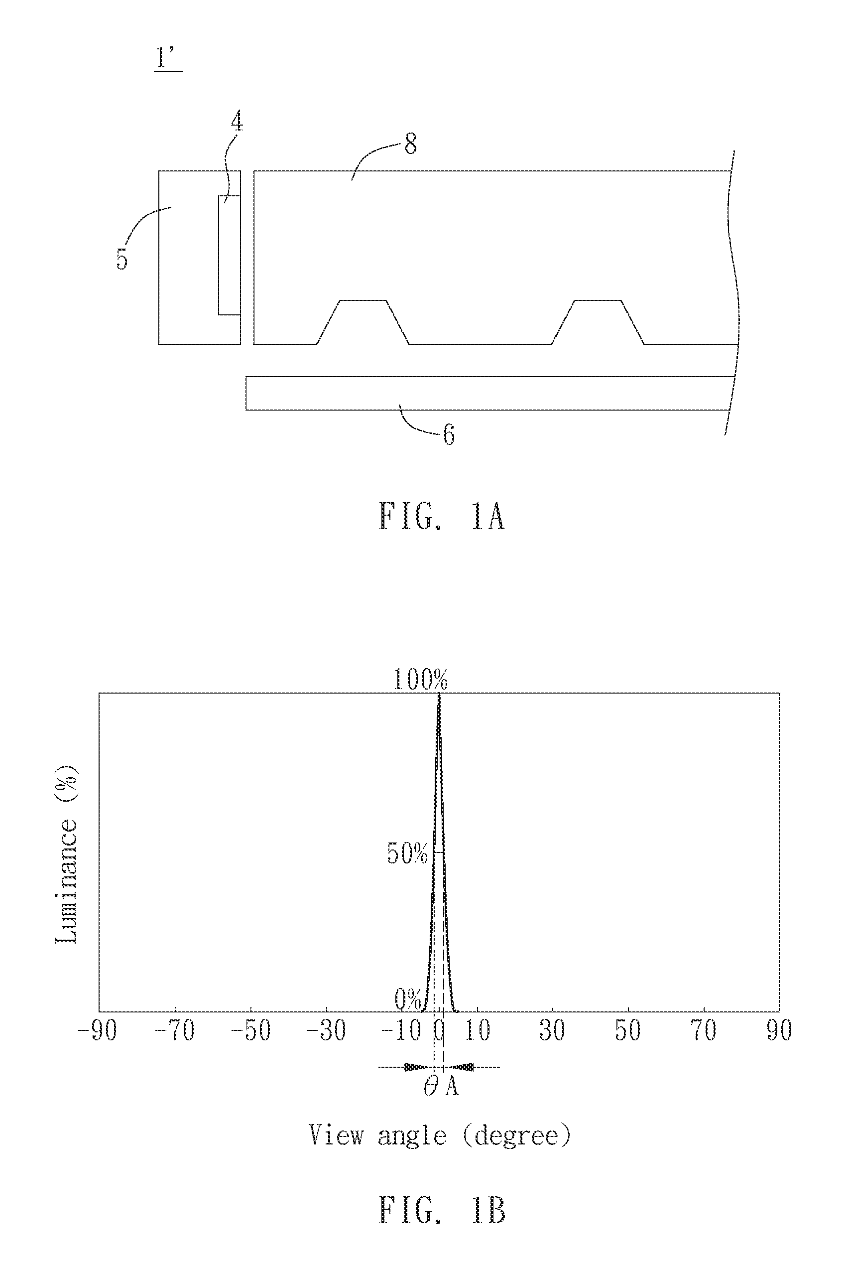 Sheetless Backlight Module, A Light Guide Plate for the Sheetless Backlight and Manufacturing Method Thereof