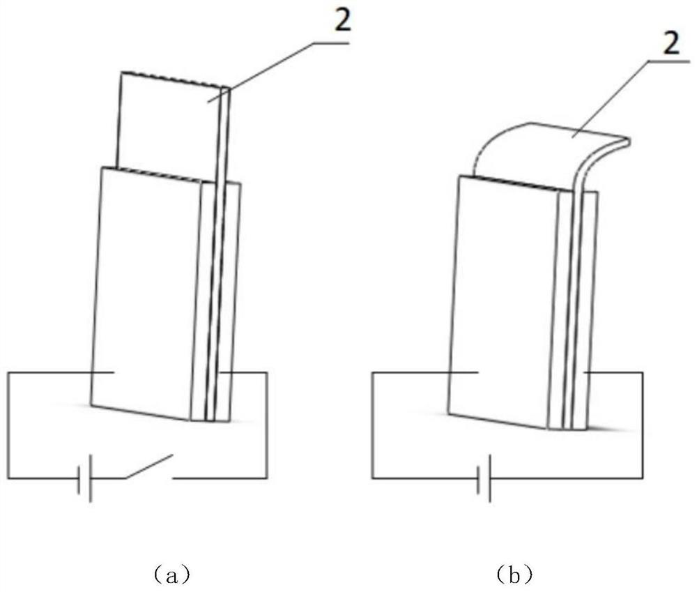 A method for preparing a flapping flight mechanism based on pvc-gel film