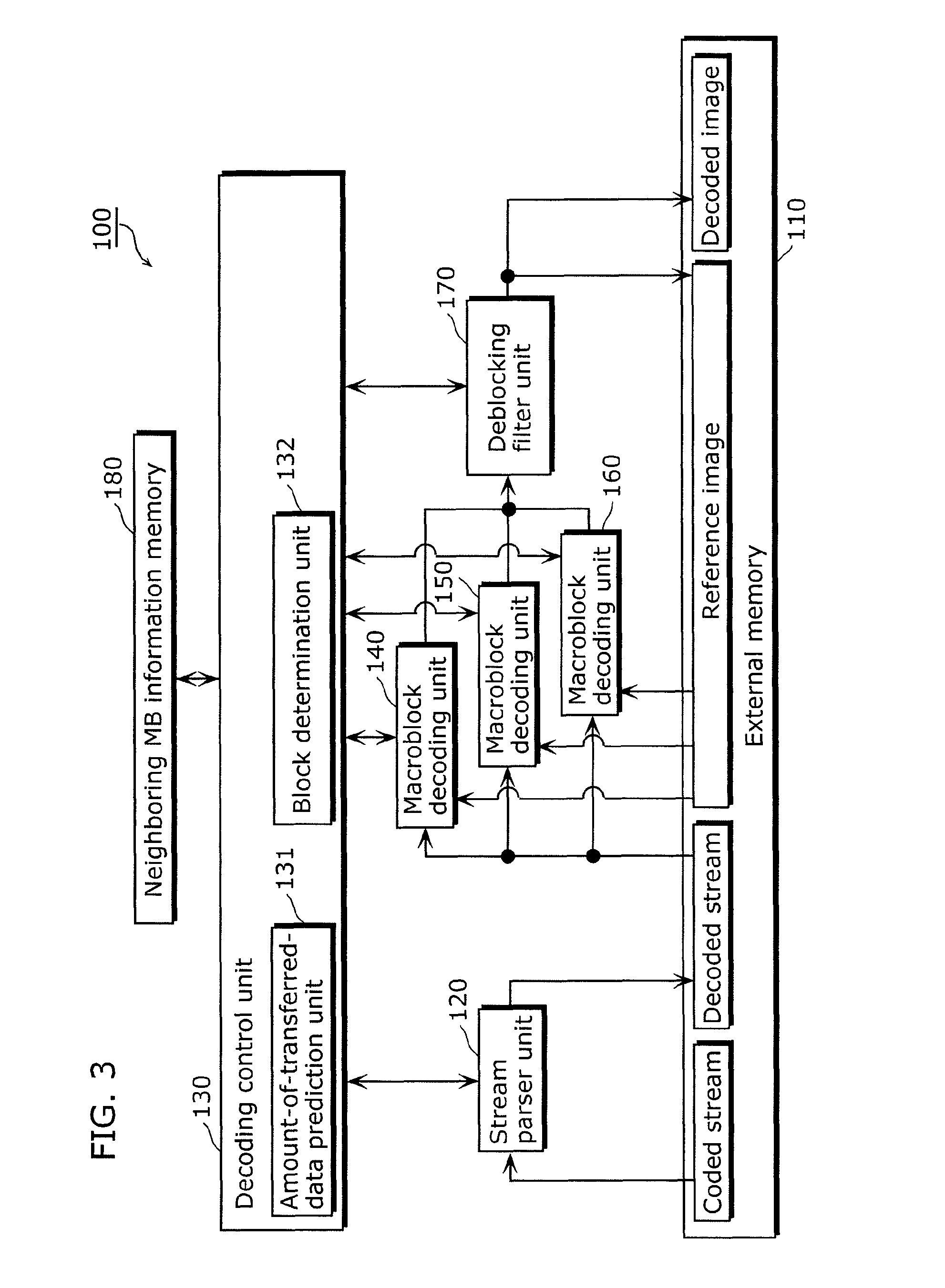 Image decoding device, image decoding method, integrated circuit, and program for performing parallel decoding of coded image data