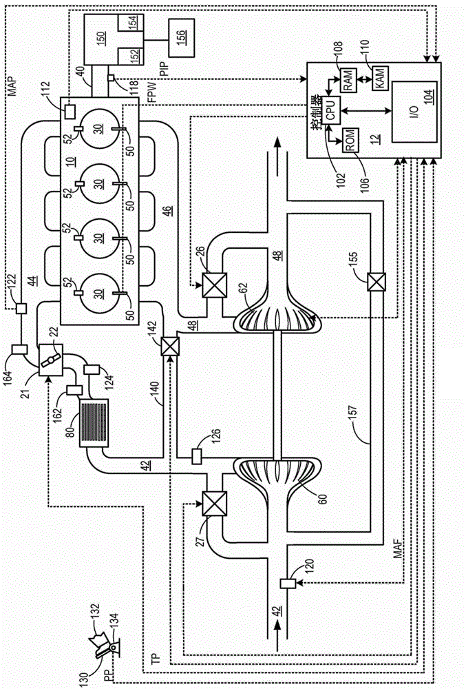 Method for estimating charge air cooler condensation storage with an intake oxygen sensor