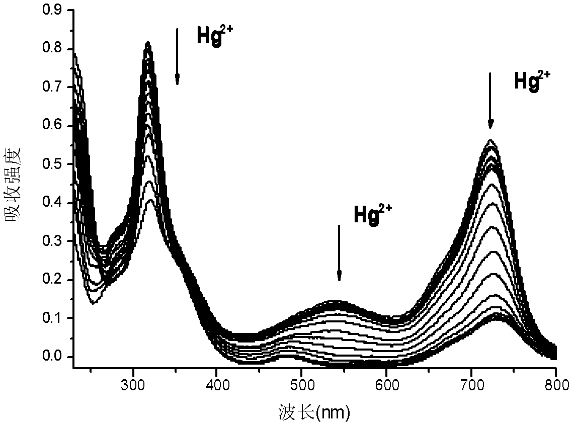 Near infrared fluorescent dye, preparation and application thereof